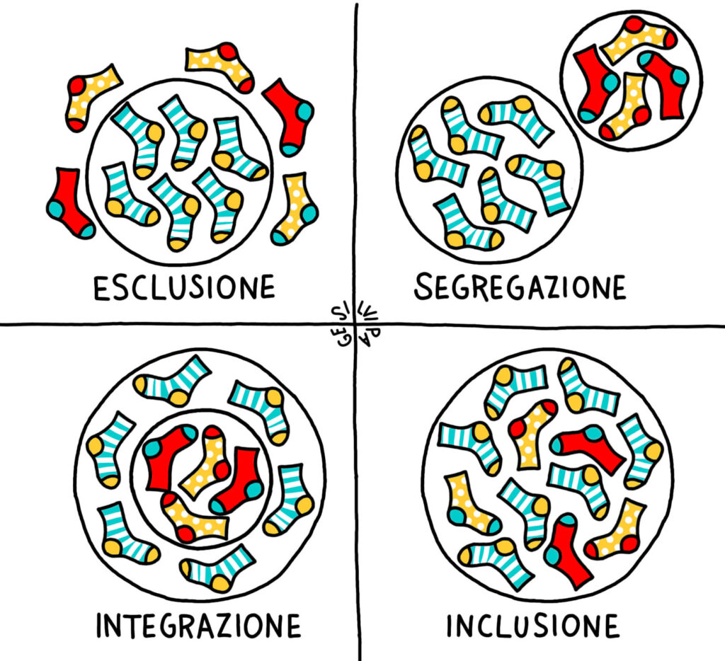 inclusione calzini